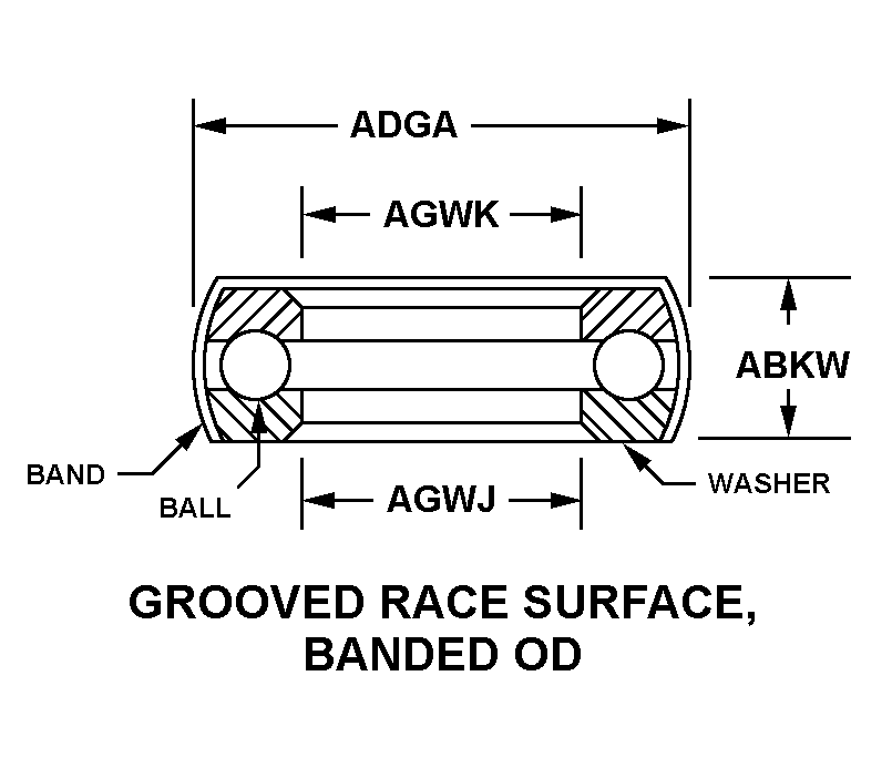 BEARING,BALL,THRUST | 3110-00-100-8520, 001008520