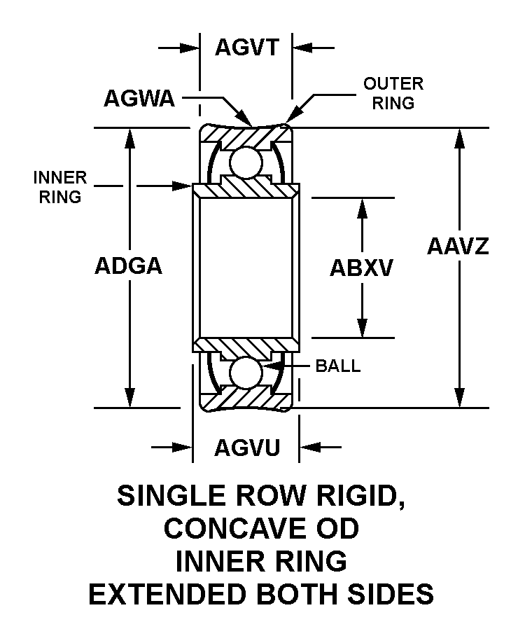 BEARING,BALL,ANNULA | 3110-00-003-9351, 000039351 BEARING,BALL,ANNULA | 3110-00-003-9351, 000039351