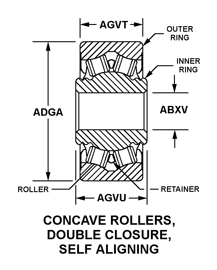 BEARING,ROLLER,AIRF | 3110-00-079-8910, 000798910