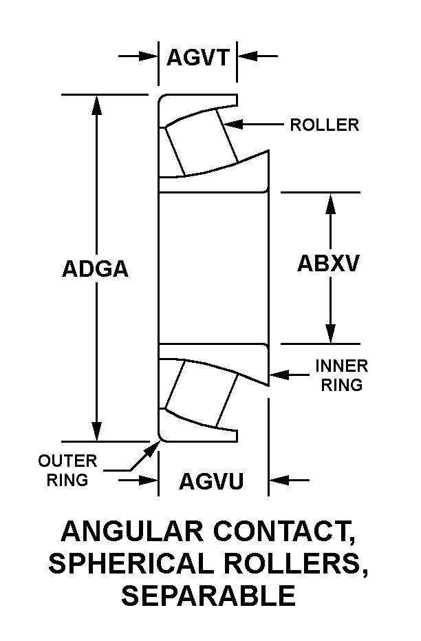 BEARING,ROLLER,SELF | 3110-00-089-2864, 000892864