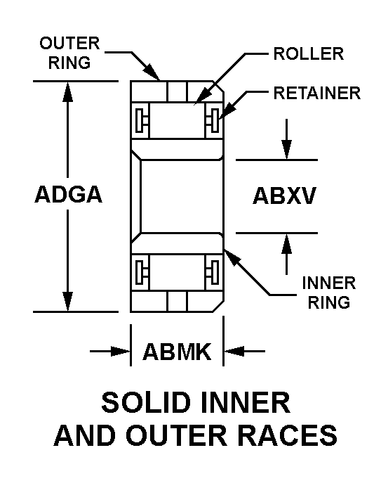 BEARING,ROLLER,CYLI | 3110-00-106-3529, 001063529 BEARING,ROLLER,CYLI | 3110-00-106-3529, 001063529