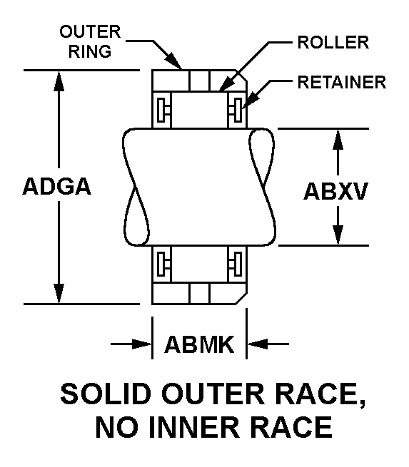 BEARING,ROLLER,JOUR | 3110-00-079-1181, 000791181 BEARING,ROLLER,JOUR | 3110-00-079-1181, 000791181