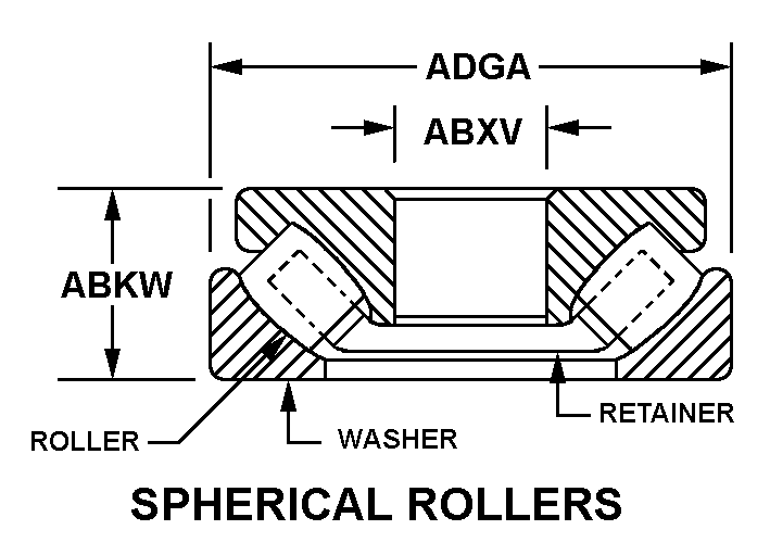 BEARING,ROLLER,THRU | 3110-00-083-9939, 000839939