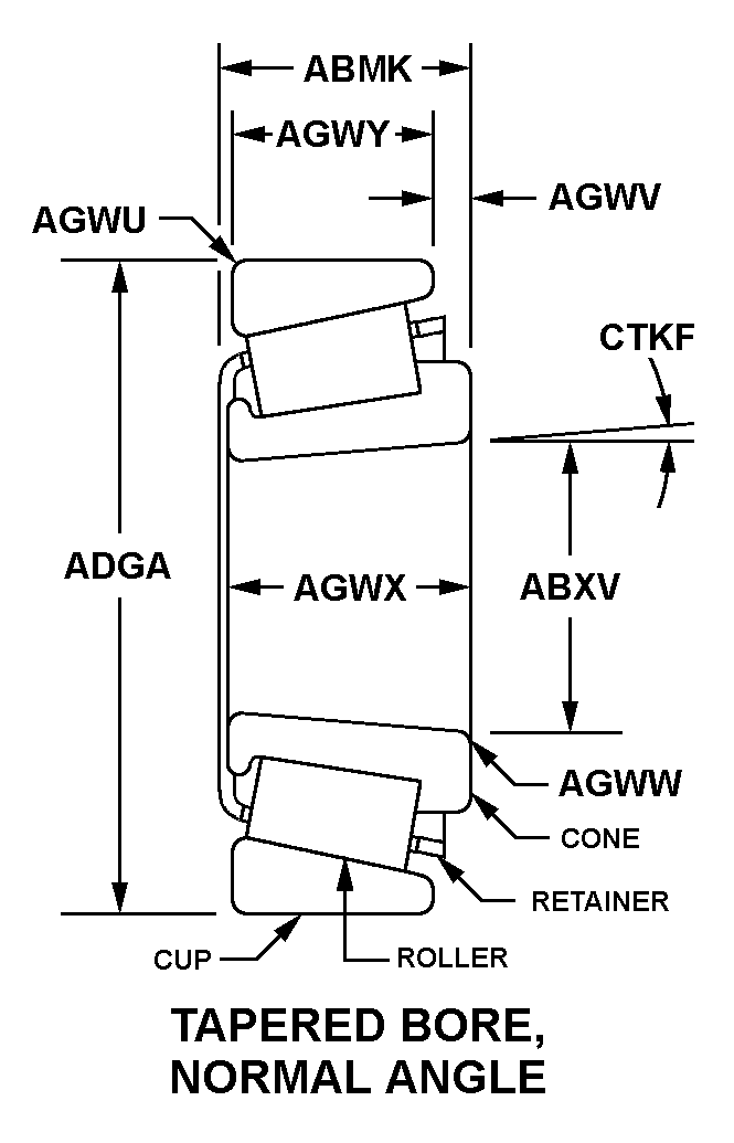 BEARING,ROLLER,TAPE | 3110-00-023-0079, 000230079