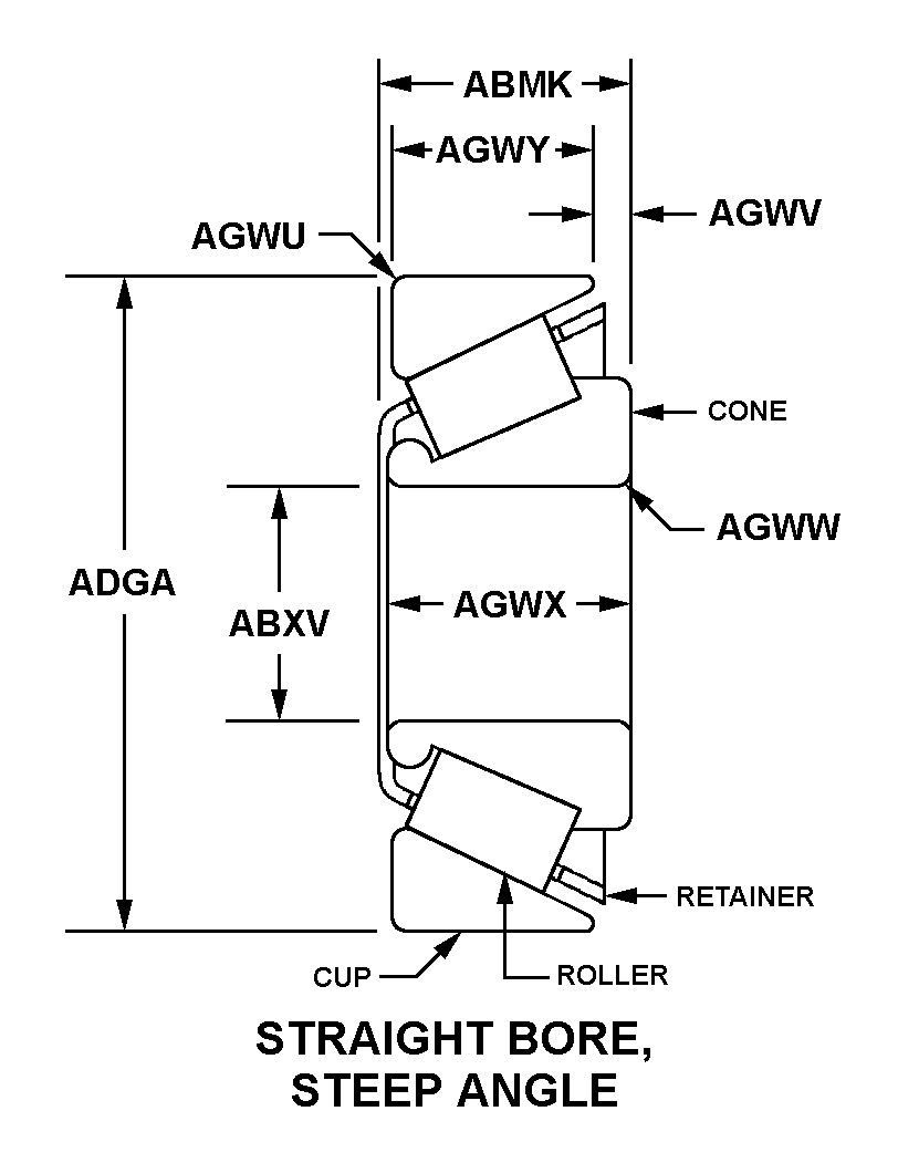 BEARING,ROLLER,TAPE | 3110-00-044-1401, 000441401