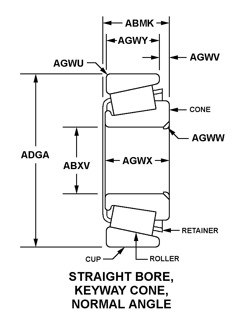 BEARING,ROLLER,TAPE | 3110-00-101-9009, 001019009