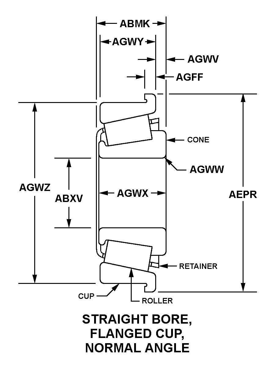 BEARING,ROLLER,TAPE | 3110-00-100-5661, 001005661 BEARING,ROLLER,TAPE | 3110-00-100-5661, 001005661