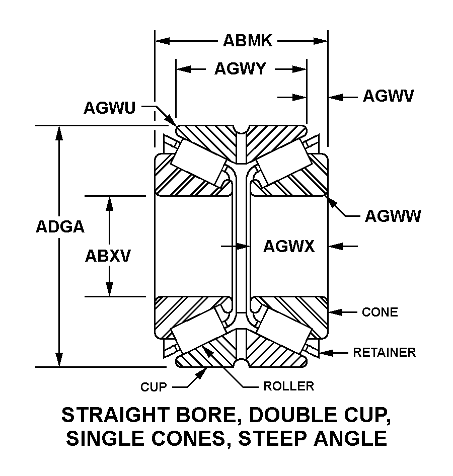 BEARING,ROLLER,TAPE | 3110-00-100-5827, 001005827 BEARING,ROLLER,TAPE | 3110-00-100-5827, 001005827