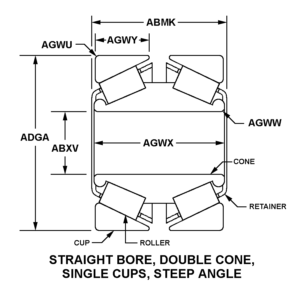 BEARING,ROLLER,TAPE | 3110-00-070-5667, 000705667