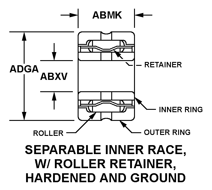 BEARING,ROLLER,NEED | 3110-00-058-1724, 000581724 BEARING,ROLLER,NEED | 3110-00-058-1724, 000581724