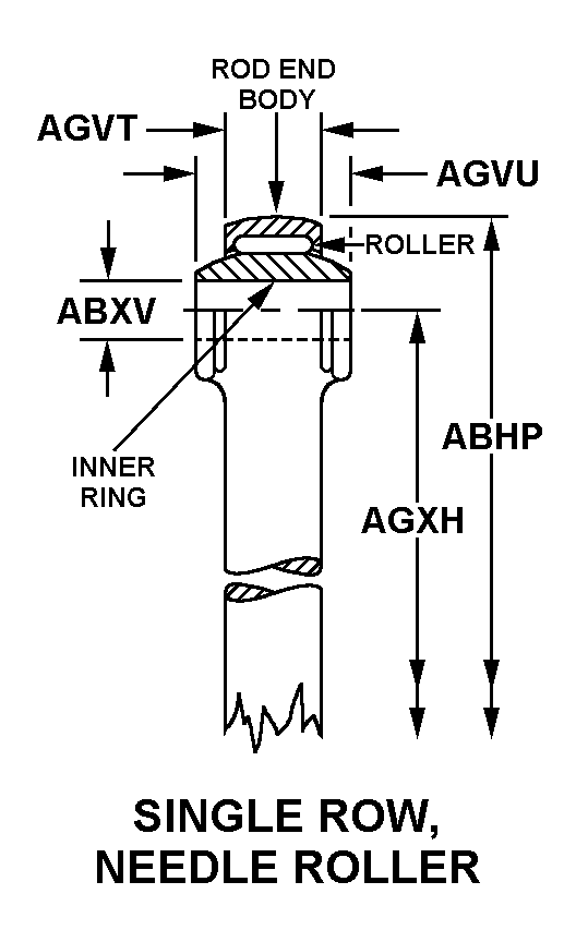 BEARING,ROLLER,ROD | 3110-00-047-1875, 000471875 BEARING,ROLLER,ROD | 3110-00-047-1875, 000471875