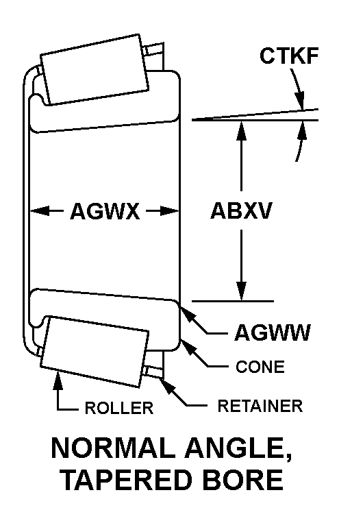 CONE AND ROLLERS,TA | 3110-00-100-0767, 001000767 CONE AND ROLLERS,TA | 3110-00-100-0767, 001000767