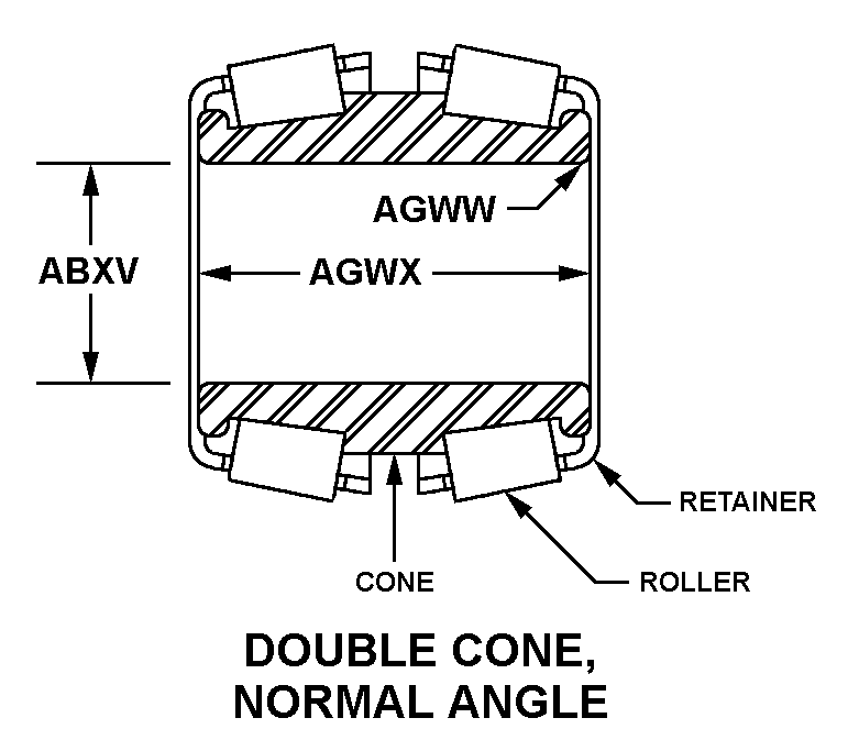 CONE AND ROLLERS,TA | 3110-00-054-8382, 000548382 CONE AND ROLLERS,TA | 3110-00-054-8382, 000548382