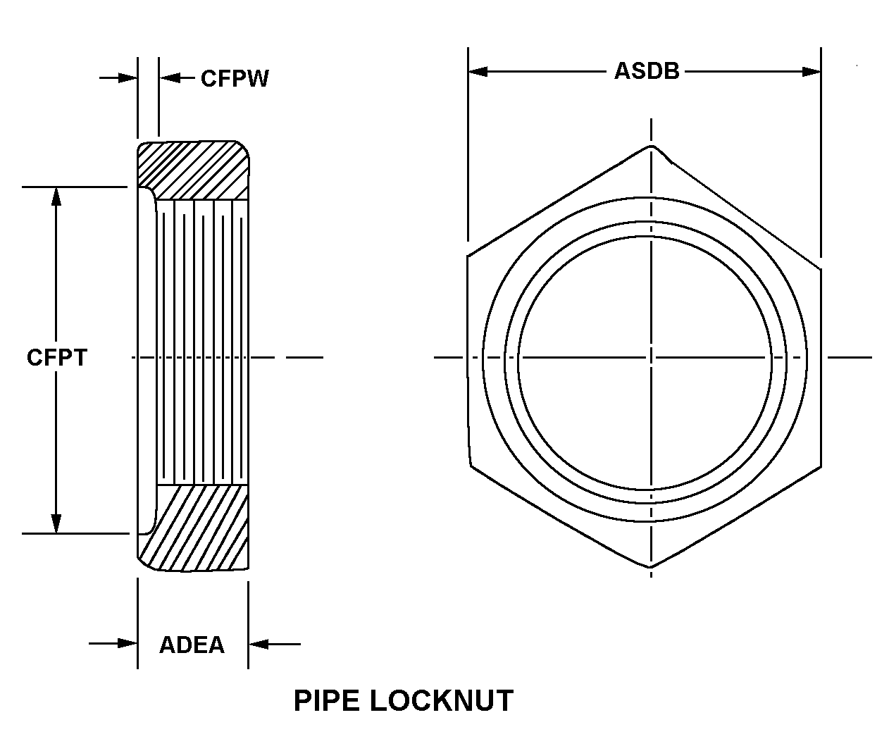 LOCKNUT,PIPE | 4730-00-011-9243, 000119243 LOCKNUT,PIPE | 4730-00-011-9243, 000119243