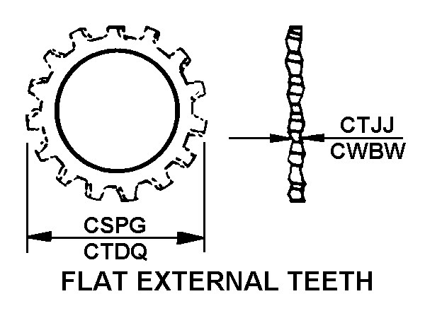 SCREW,ASSEMBLED WAS | 5305-00-005-0798, 000050798