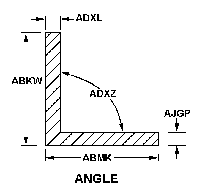 NONMETALLIC ANGLE | 9390-00-248-5796, 002485796