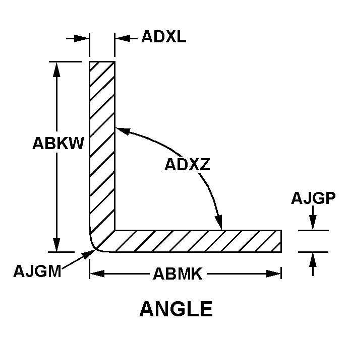 NONMETALLIC ANGLE | 9390-00-041-5028, 000415028