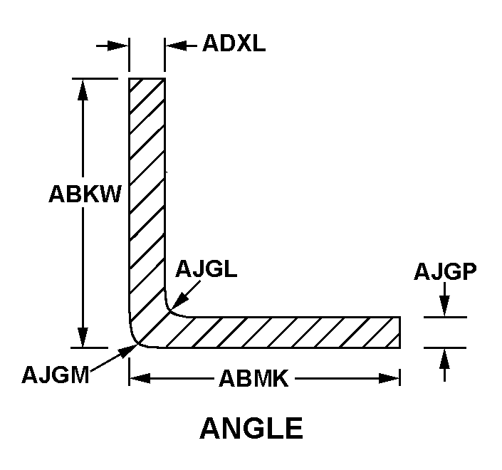 NONMETALLIC ANGLE | 9390-00-222-4526, 002224526