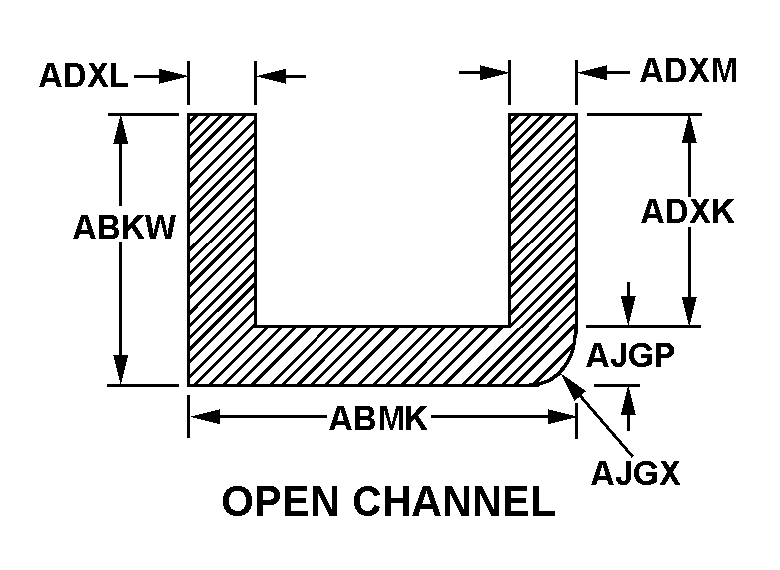 NONMETALLIC CHANNEL | 9390-00-071-2901, 000712901