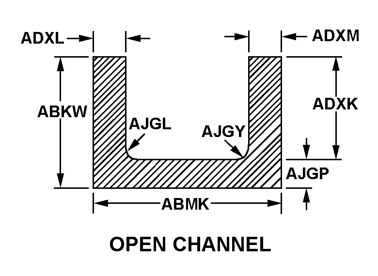 NONMETALLIC CHANNEL | 9390-00-089-0578, 000890578