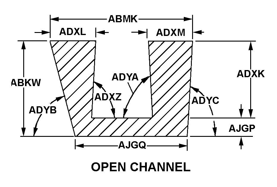 NONMETALLIC CHANNEL | 9390-00-138-8902, 001388902