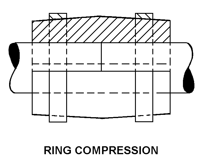 COUPLING,SHAFT,RIGI | 3010-00-776-5892, 007765892