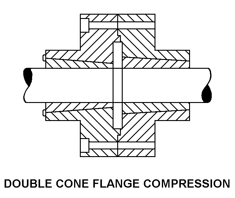 COUPLING,SHAFT,RIGI | 3010-00-779-6321, 007796321