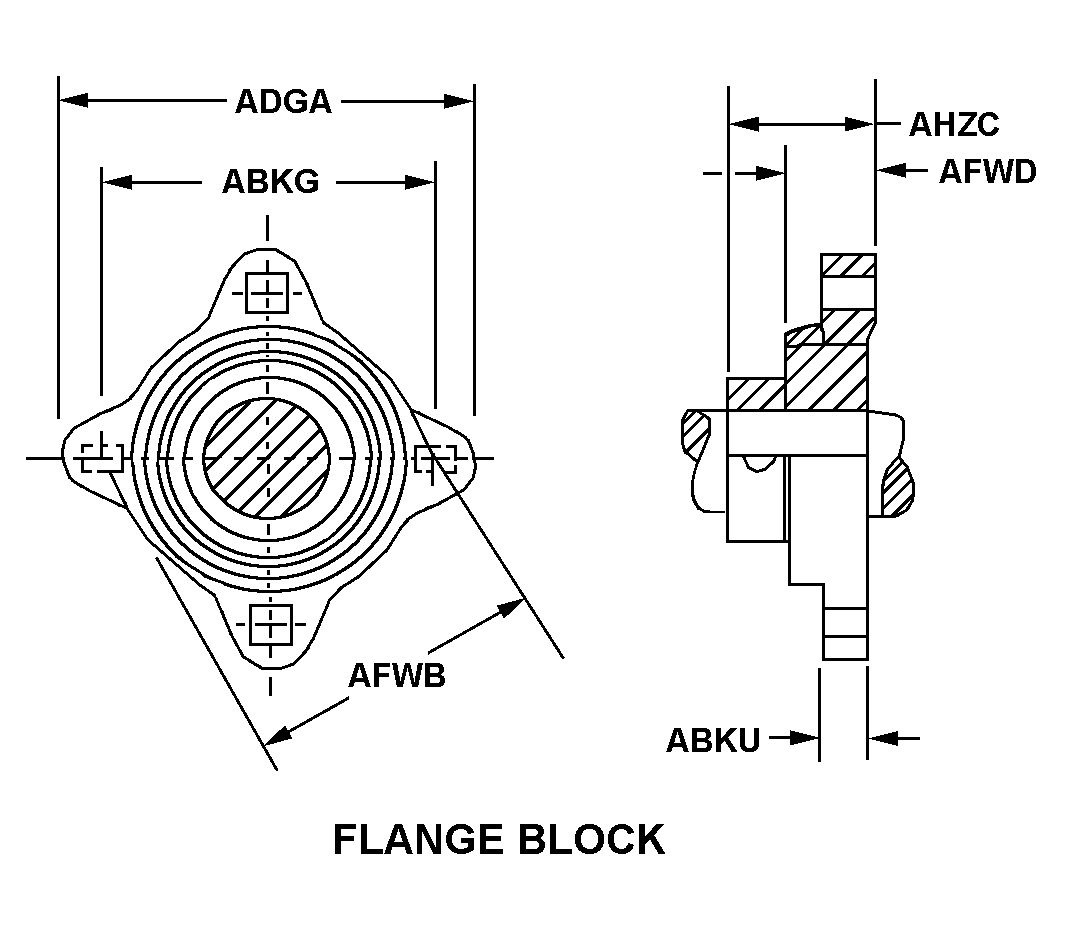 BEARING UNIT,PLAIN | 3130-00-365-4814, 003654814