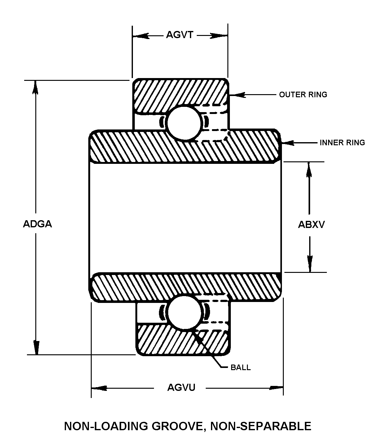 BEARING,BALL,ANNULA | 3110-00-003-5509, 000035509