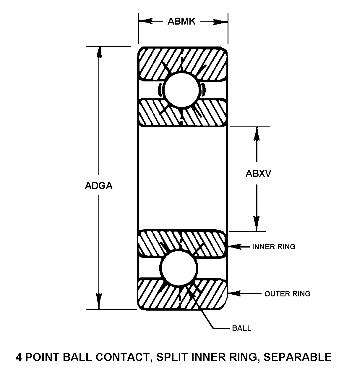 BEARING,BALL,ANNULA | 3110-00-057-0475, 000570475 BEARING,BALL,ANNULA | 3110-00-057-0475, 000570475