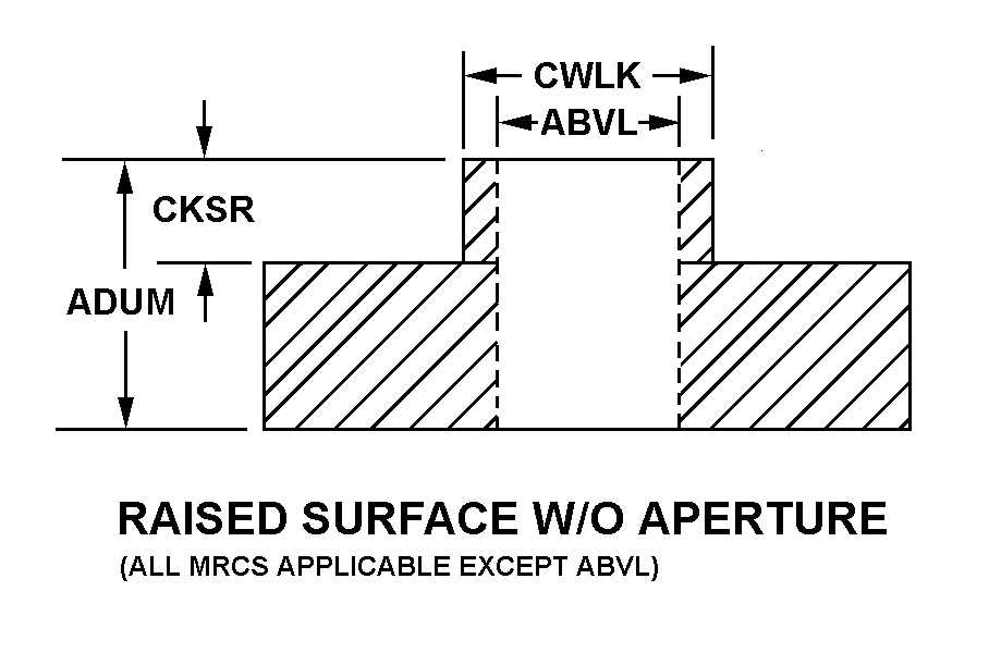 PLATE,RETAINING,BEA | 3110-00-060-1028, 000601028 PLATE,RETAINING,BEA | 3110-00-060-1028, 000601028