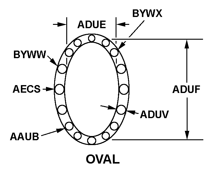 GASKET,SPIRAL WOUND | 5330-00-018-4633, 000184633 GASKET,SPIRAL WOUND | 5330-00-018-4633, 000184633