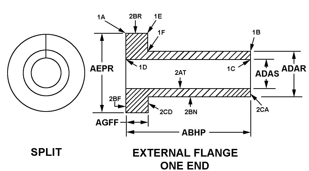 BEARING,SLEEVE | 3120-00-003-5397, 000035397