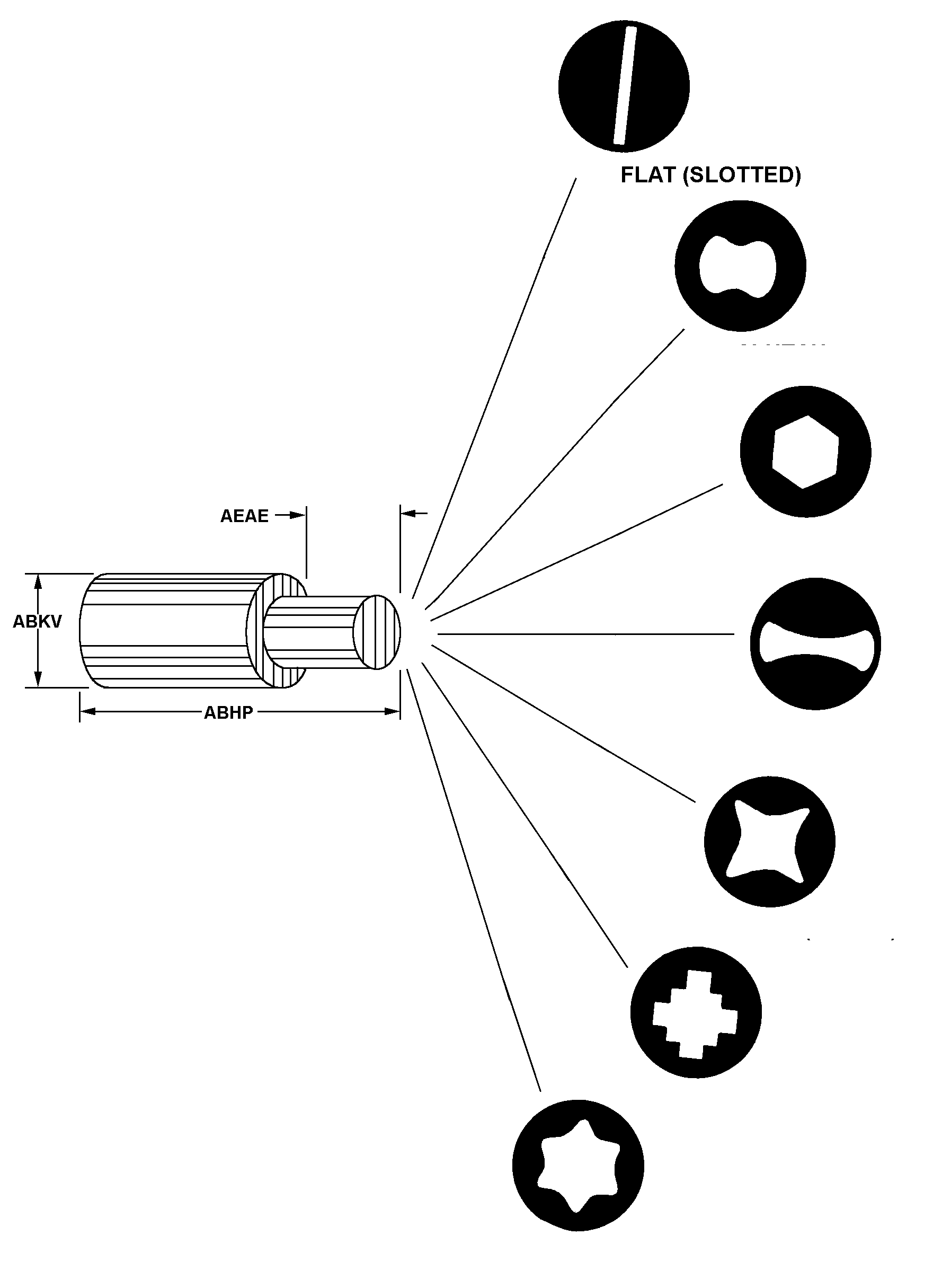 SCREWDRIVER ATTACHM | 5120-00-034-1002, 000341002 SCREWDRIVER ATTACHM | 5120-00-034-1002, 000341002