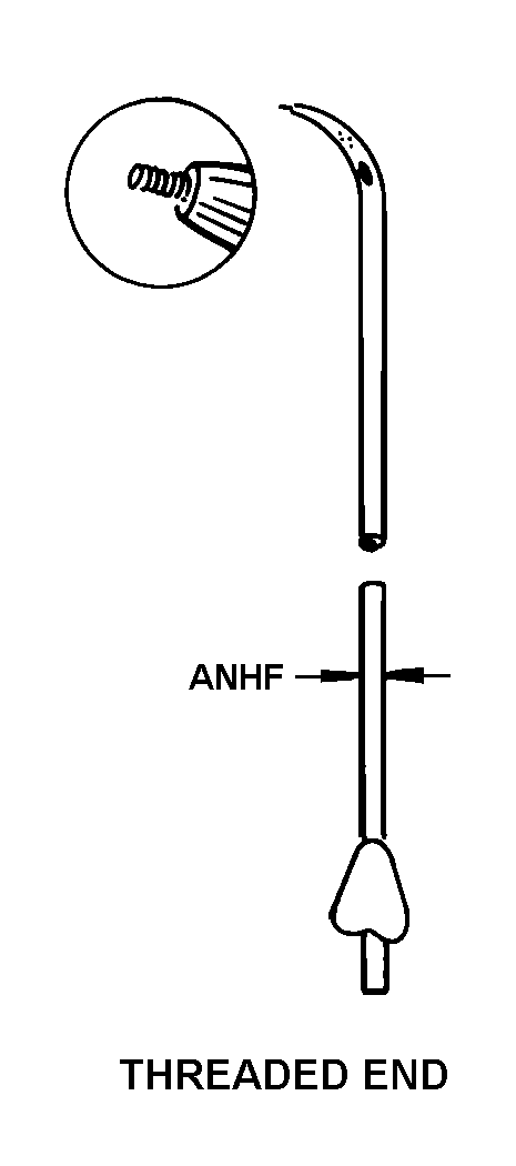 CATHETER,URETHRAL | 6515-00-317-0650, 003170650 CATHETER,URETHRAL | 6515-00-317-0650, 003170650