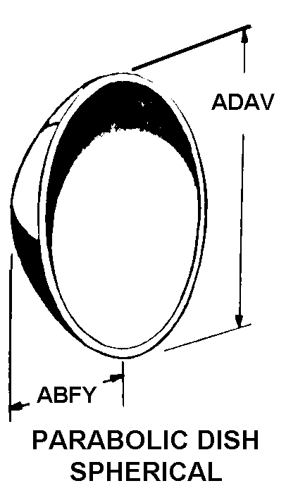 REFLECTOR,ANTENNA | 5985-00-010-5095, 000105095 REFLECTOR,ANTENNA | 5985-00-010-5095, 000105095