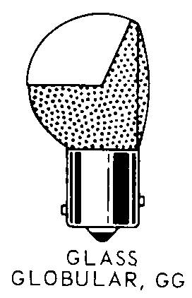 VIEWER-PRINTER,PROJ | 6730-00-628-3074, 006283074 VIEWER-PRINTER,PROJ | 6730-00-628-3074, 006283074