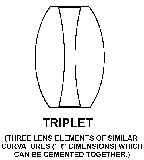 LENS,OPTICAL INSTRU | 6650-00-026-8137, 000268137 LENS,OPTICAL INSTRU | 6650-00-026-8137, 000268137