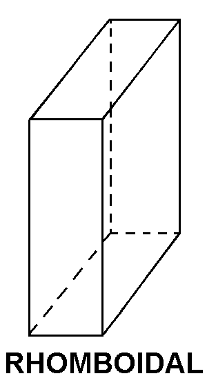 PRISM,OPTICAL INSTR | 6650-00-130-9206, 001309206 PRISM,OPTICAL INSTR | 6650-00-130-9206, 001309206