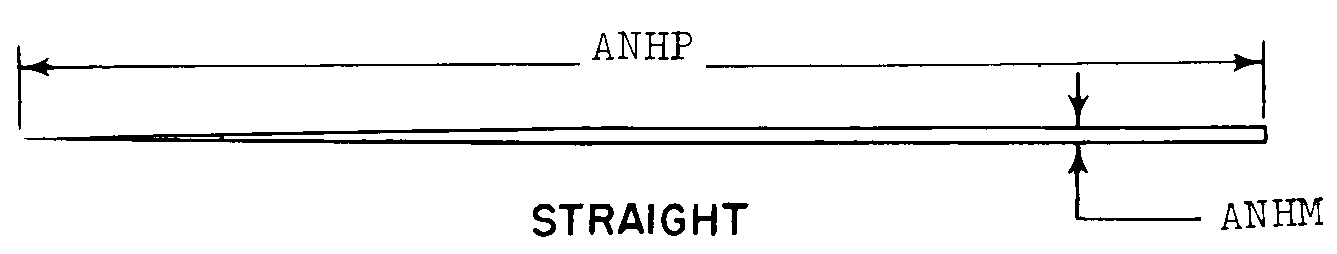 NEEDLE,SUTURE | 6515-00-350-9600, 003509600 NEEDLE,SUTURE | 6515-00-350-9600, 003509600