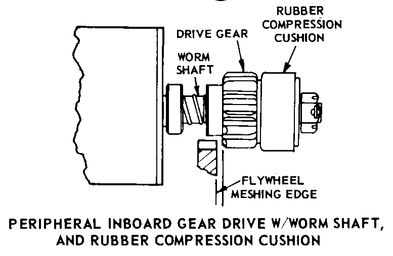 STARTER,ENGINE,ELEC | 2920-00-127-4518, 001274518 STARTER,ENGINE,ELEC | 2920-00-127-4518, 001274518