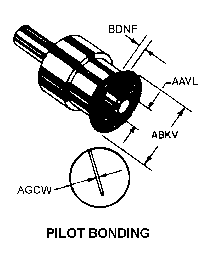 BRUSH,WIRE,ROTARY E | 5130-00-456-5487, 004565487 BRUSH,WIRE,ROTARY E | 5130-00-456-5487, 004565487