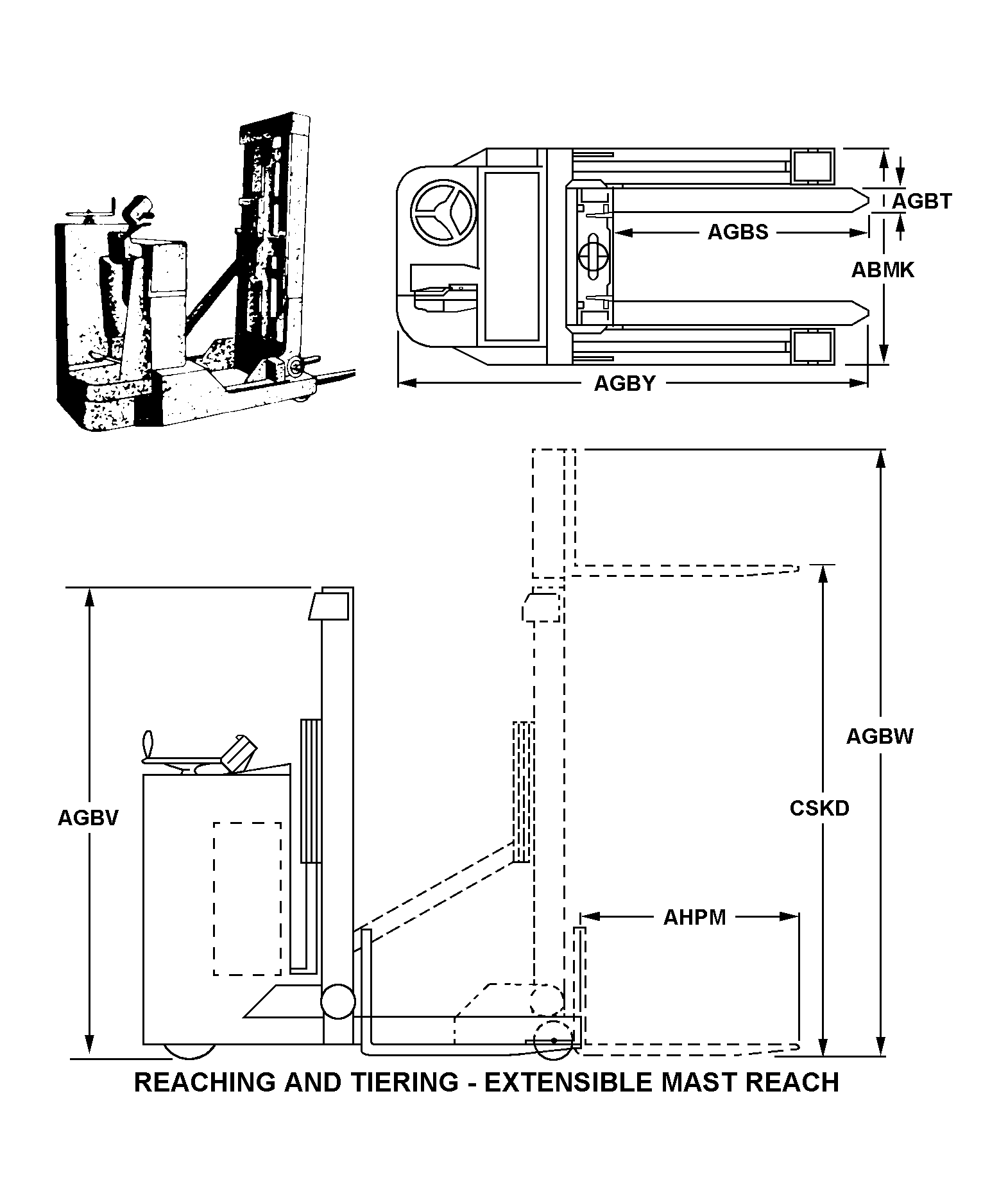 TRUCK,LIFT,FORK | 3930-00-501-7242, 005017242 TRUCK,LIFT,FORK | 3930-00-501-7242, 005017242