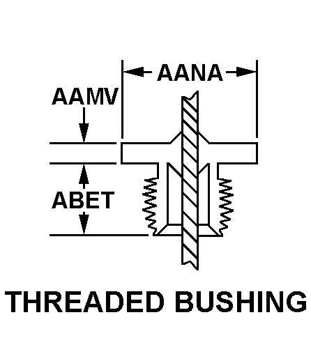 POST,BINDING,ELECTR | 5940-00-058-8524, 000588524 POST,BINDING,ELECTR | 5940-00-058-8524, 000588524
