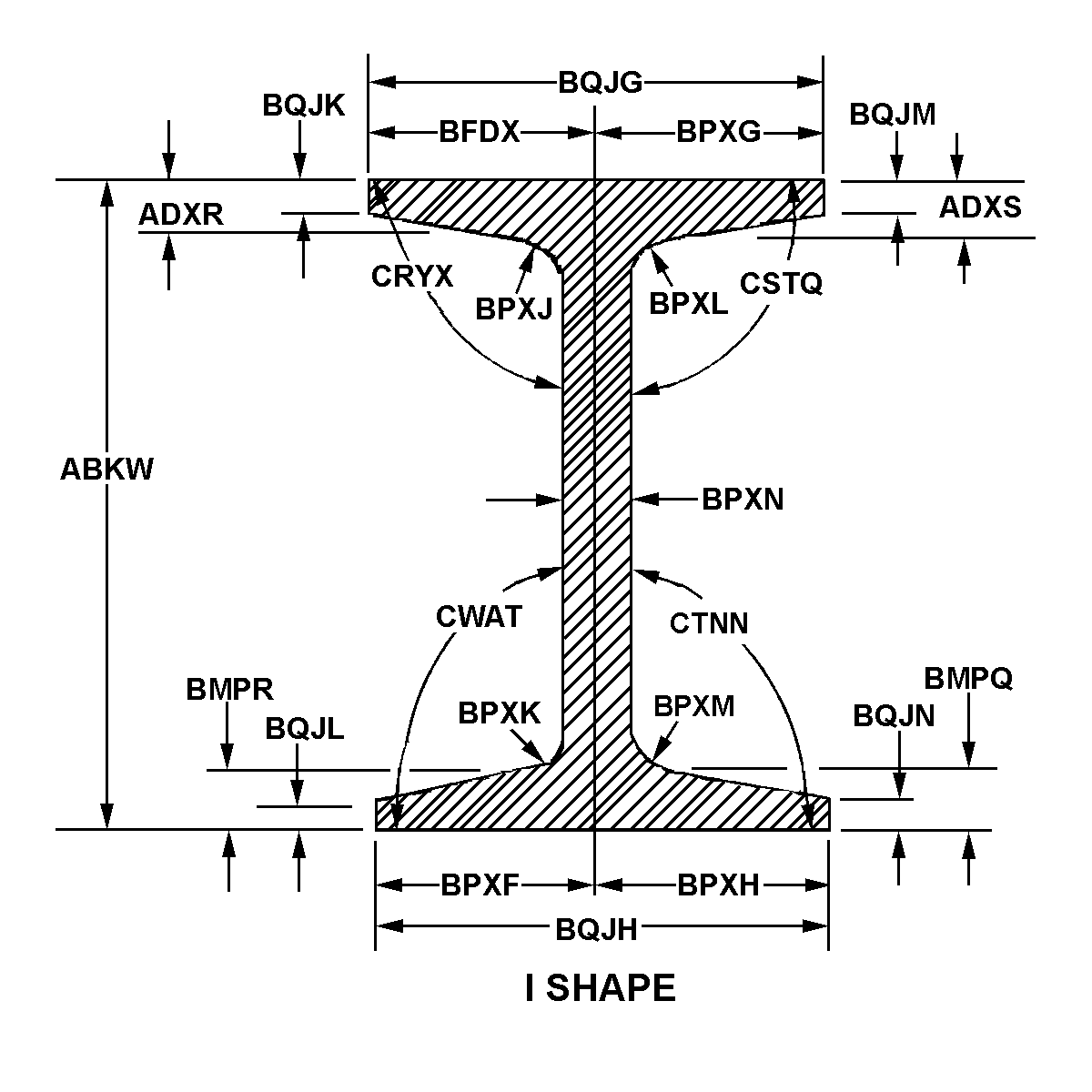 BEAM,STRUCTURAL | 9520-00-269-0028, 002690028 BEAM,STRUCTURAL | 9520-00-269-0028, 002690028