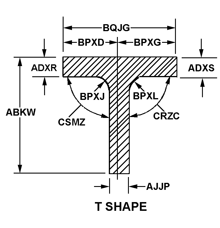 BEAM,STRUCTURAL | 9540-00-005-6392, 000056392