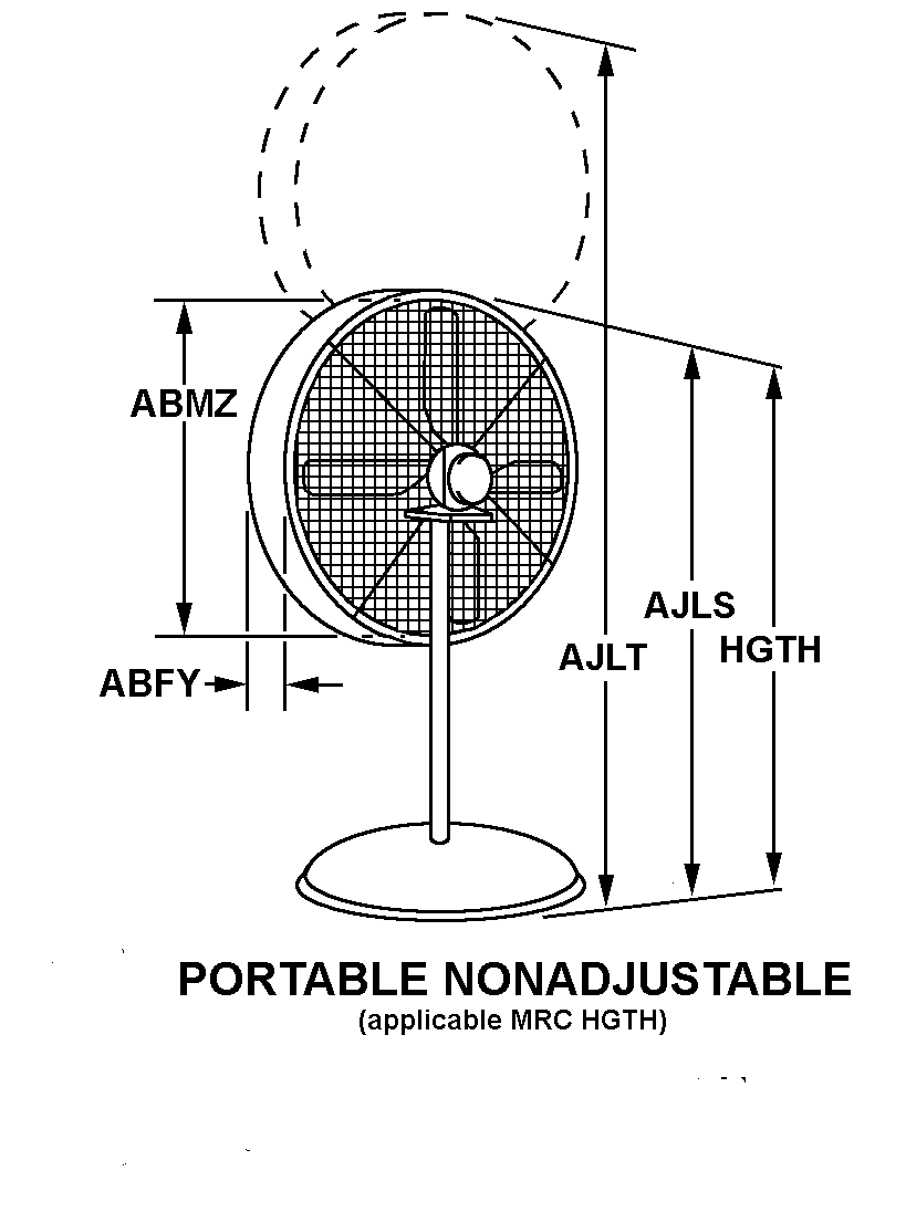 FAN,CIRCULATING | 4140-00-833-5068, 008335068 FAN,CIRCULATING | 4140-00-833-5068, 008335068
