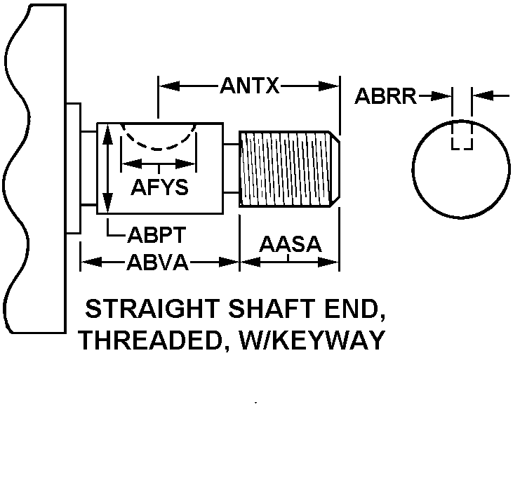 GENERATOR,ENGINE AC | 2920-00-003-0106, 000030106