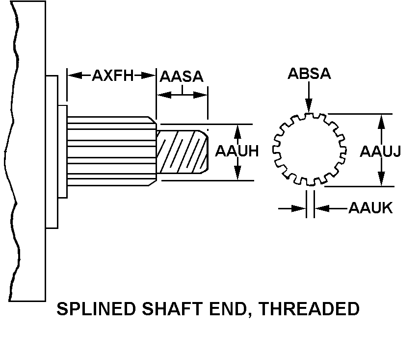 GENERATOR,ENGINE AC | 2920-00-294-3467, 002943467 GENERATOR,ENGINE AC | 2920-00-294-3467, 002943467