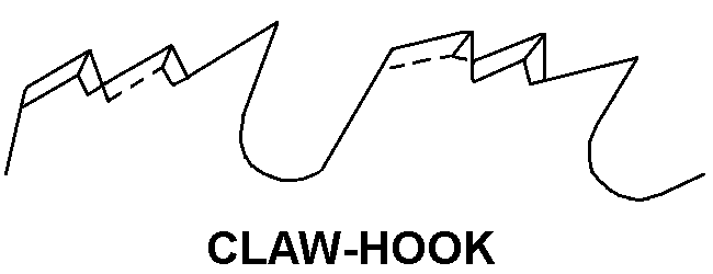 BLADE,CIRCULAR SAW, | 3230-00-279-0745, 002790745 BLADE,CIRCULAR SAW, | 3230-00-279-0745, 002790745